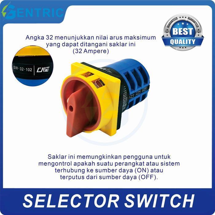 Cam Switch / Selector Switch Off-On 32A ... New Stok