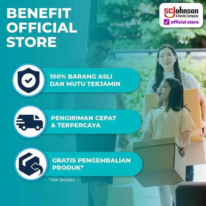 KIT Paket Basic Kebutuhan Mobil