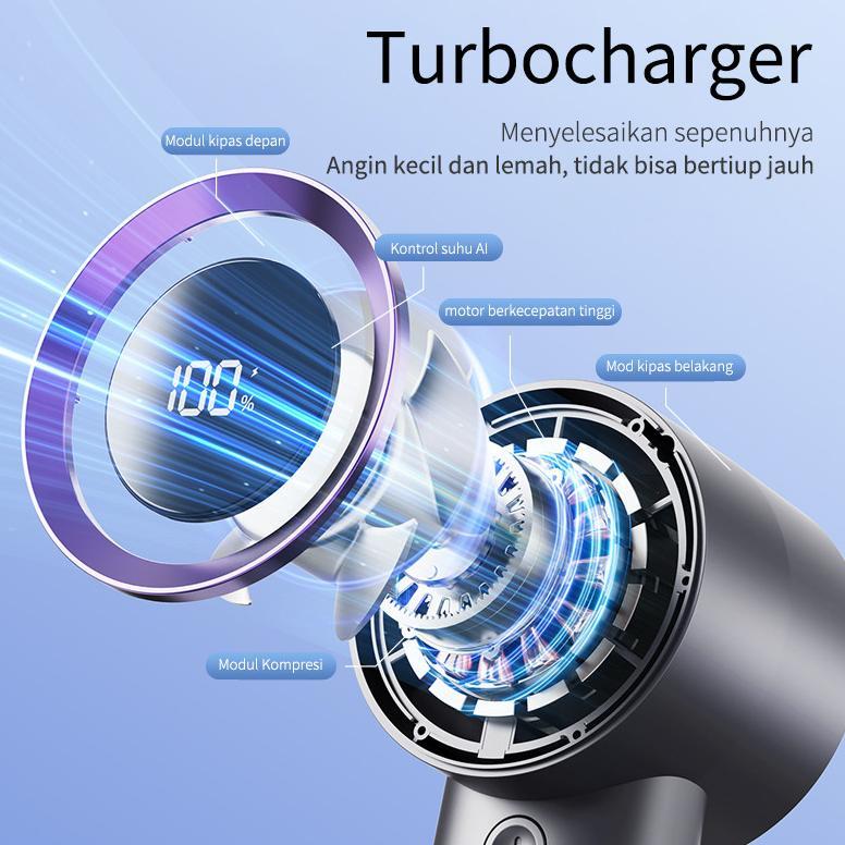 Rm (Cod) 30000Mah 2025 Kipas Angin Portable Kipas Angin Kecil Mini Kipas Angin Berdiri Ori Kipas Tur