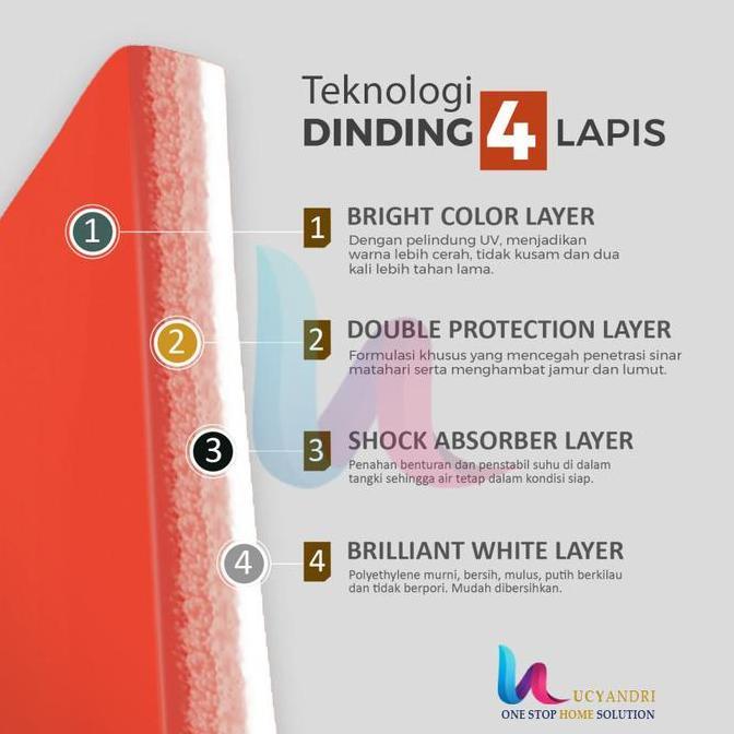 Miliki Tangki Air Plastik Lucky Ls 550 Tandon Air, Toren Air, 550 L Original