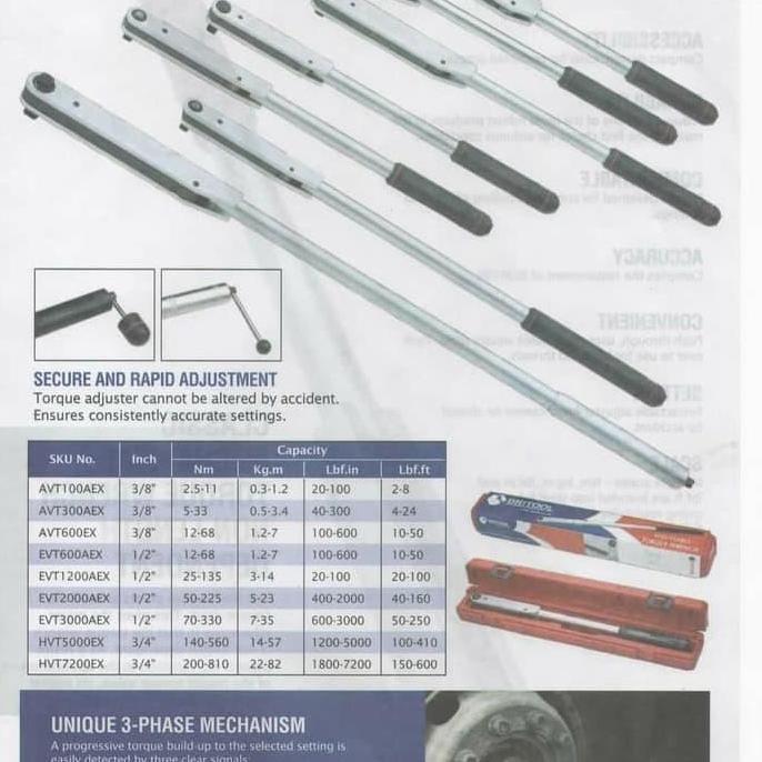 Kunci Momen 12 -68 NM BRITOOL EVT 600 A kunci torsi momen BRITOOL