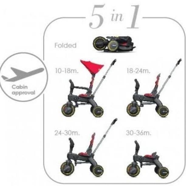 Terlaris Sepeda Doona Liki Trike S3