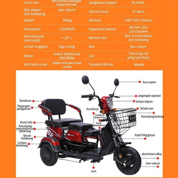 PROMO AMBYAR Sepeda roda tiga listrik/Sepeda listrik/Sepeda motor roda 3 - Merah, tanpa baterai