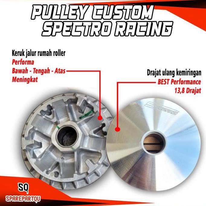 PAKET FULL UPGRADE CVT- BEAT FI NON ESP - BEAT FI STATER KASAR  - SCOOPY FI NON ESP - SCOOPY FI STAT