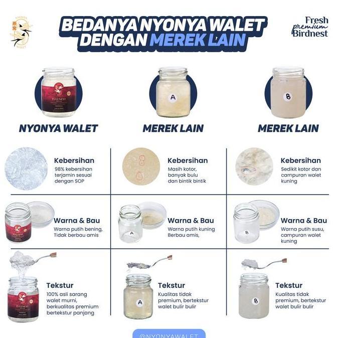 Clearx- Nyonya Walet - Minuman Sarang Walet - Bird Nest Drink - Classic Nest (80% Bird Nest) - Box 4