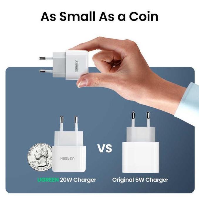Ugreen Wall Charger Mini Type C PD 20W Putih