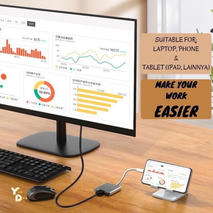 Adapter USB C 3.1 Multiport HDMI USB 4K HD Converter Connector Mac HP