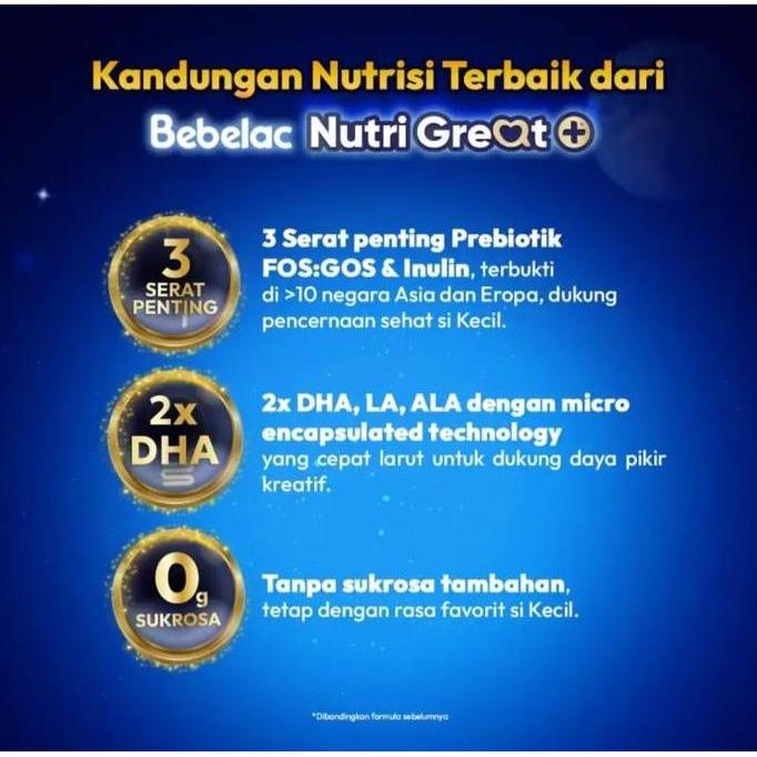 Sandmilk- Bebelac ( 2Box ) 1+/ 3+ 1000Gr Vanila/ Madu Nutricia Bblc 1Kg Susu Bubuk (Kemasan Baru)