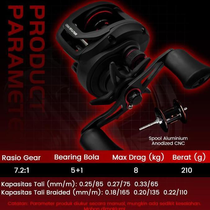 Fishx- Diperbarui BaruSeahunter X Kastking Brutus & Brutus Pro Reel Pancing Baitcasting Kiri/Kanan, 