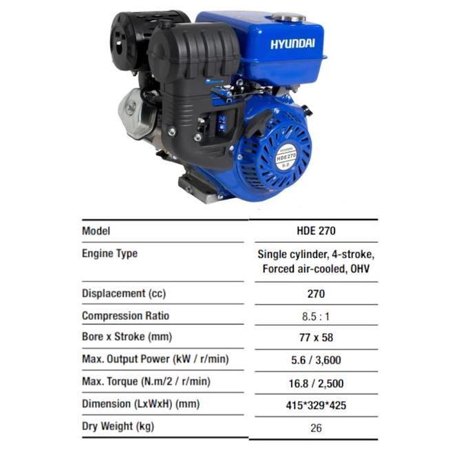 SABILULUNGAN Engine HYUNDAI HDE270 9Hp / Mesin Penggerak Engine Penggerak HDE 270 - Engine Gasoline 