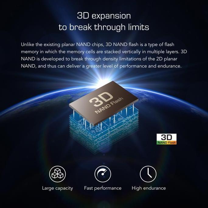 Saveyou- Transcend Ssd M.2 Pcie Mte110S Nvme