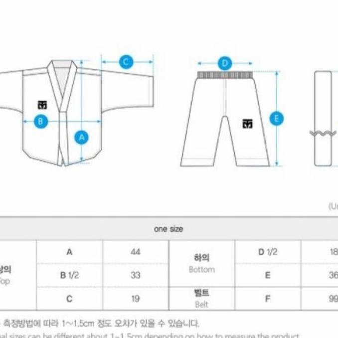 Mooto Birthday Uniform (TERBAIK) (TERBARU) (TERMURAH)