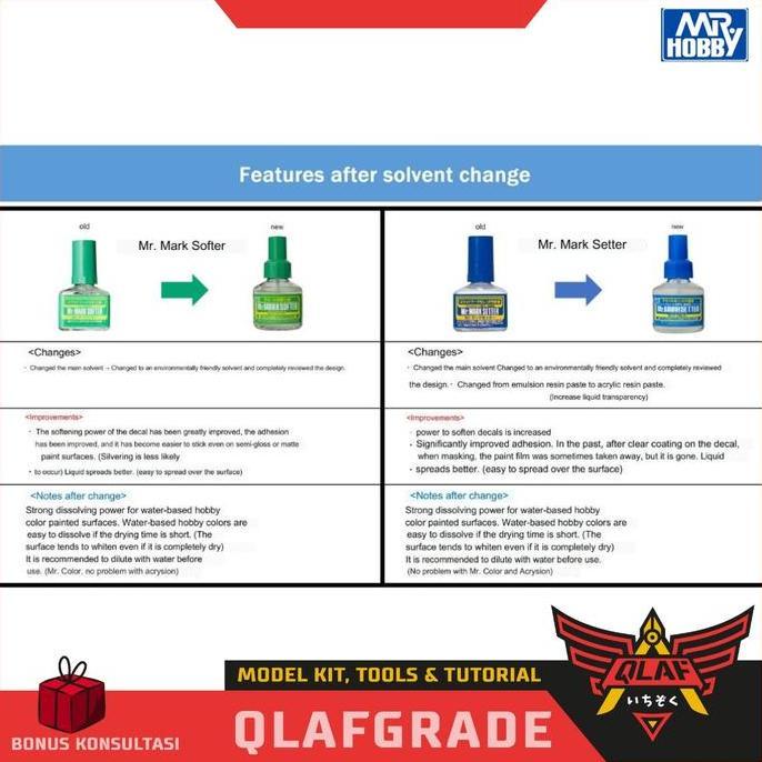 MARK SETTER mr mark setter tempel decal mr hobby model kit (TERBAIK) (TERBARU) (TERMURAH)