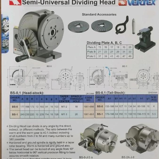 Vertex semi universal dividing head bs 1