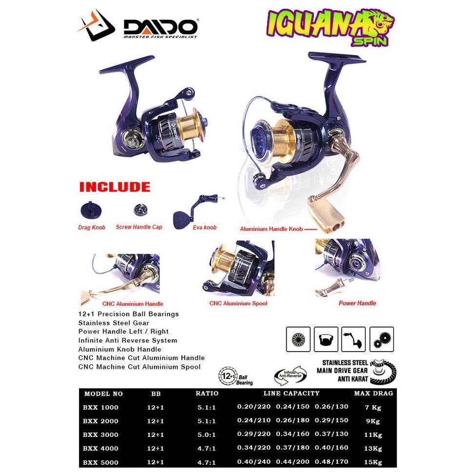 Sakanatsuri- Reel Daido Iguana Spin 12 Bearing Ukuran 1000 Sampai 6000 Power Handle