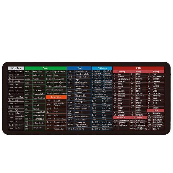 LOANHERCH Office Wps For Beginners Mouse Pad 30*60cm Reminder Shortcut Keys Alas Tetikus
