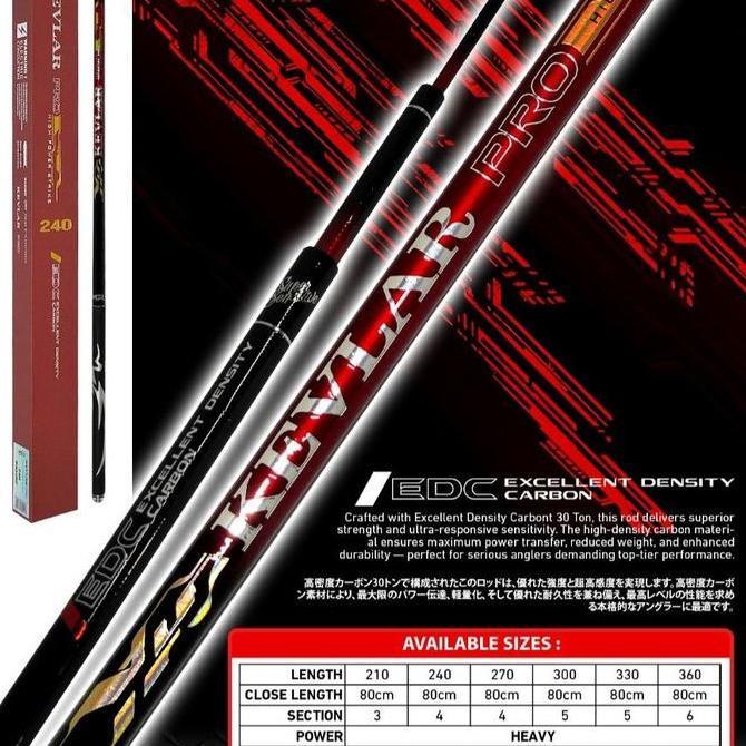 POLE / TEGEK MAGURO KEVLAR PRO / MEDUSA PRO / MIDAS PRO