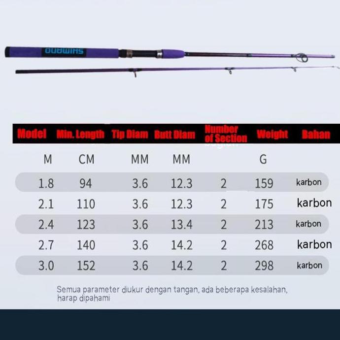 2025 NEW SHIMANO alat pancing murah joran shimano pancing rod spinning rod casting rod joran shimano