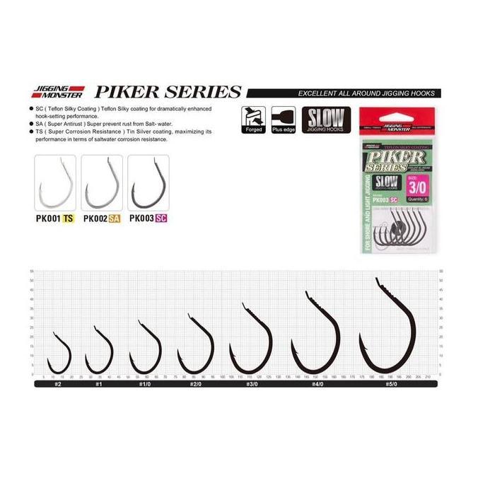 JIGGING HOOK JIGGING MONSTER PIKER SERIES