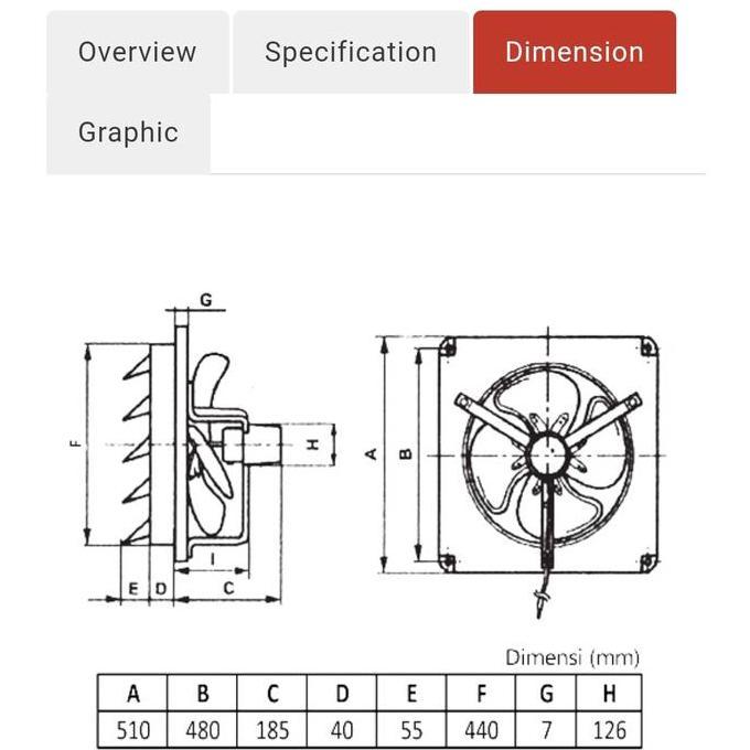 Exhaust Fan/Kipas Eksos/Eksos Tembok KDK 40AAS(16")
