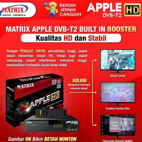 Set Top Box Matrix Apple Reciver Matrix Apple