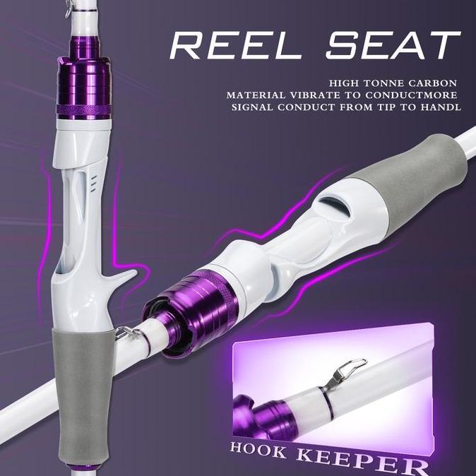 Sougayilang [Cod] Set Lengkap Pancing 2 Bagian Joran Pancing Putar 1.8M Dan Rasio Roda Gigi 5.0:1/5.