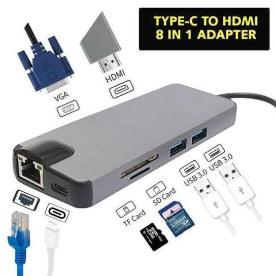 TERBARU - HUB USB TYPE C 8IN1 Multiport 8 IN 1 Adaptor USB C To HDMI VGA LAN