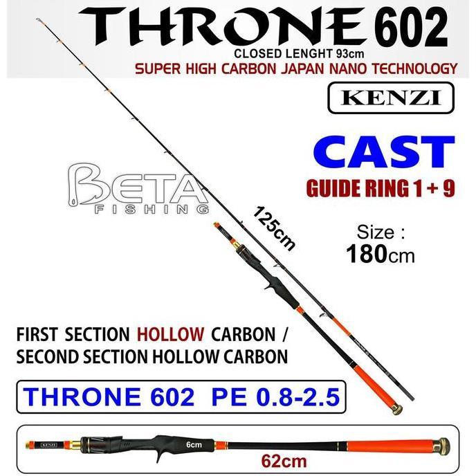 BEBAS ONGKIR - KENZI Rod Pancing Throne 602 Cast Joran Casting