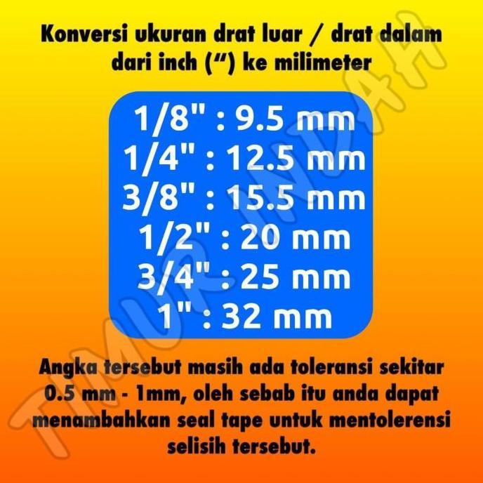 Mur Kopling Meteran Air PDAM Kuningan