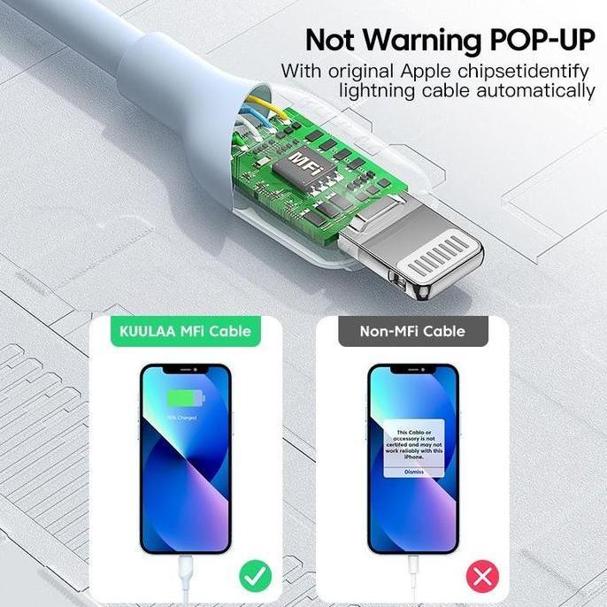 KUULAA KL-X58 MFI USB to iPhone Lightning Soft e Cable 1M