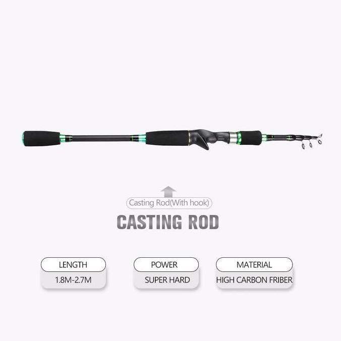 NEW SHENYUE Joran Pancing Baitcasting Carbon Portable Rod 1.8M