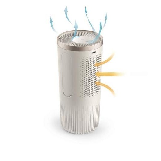 Philips S3601 Air Purifier Mobil - Pembersih Udara Mobil Saeco