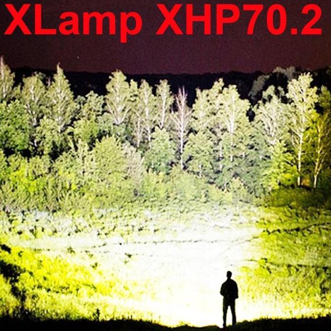 Senter Xhp70 Led Super Terang