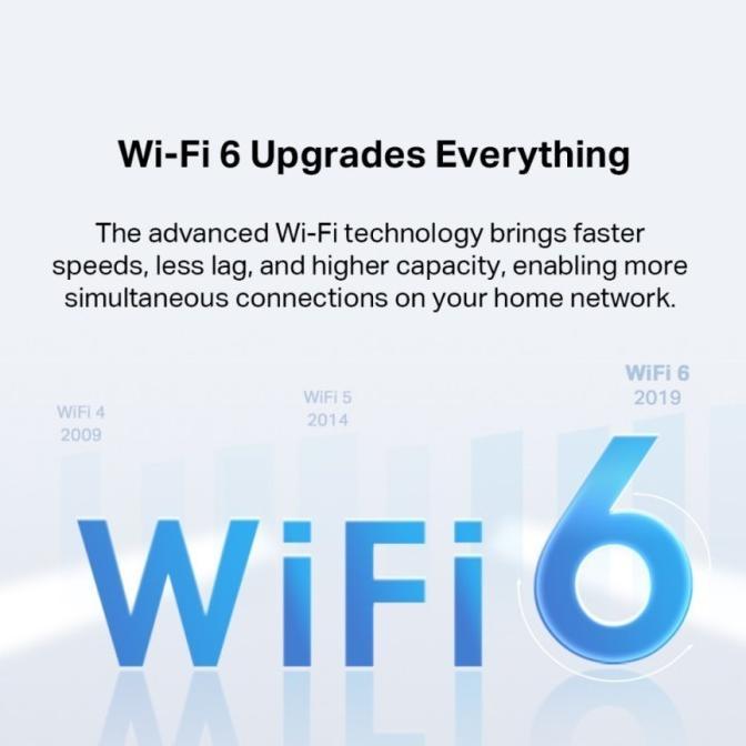 TP-Link Archer AX12 WiFi 6 Router AX1500 tp link router archer ax12 acces point Dual-Band Gigabit Ro