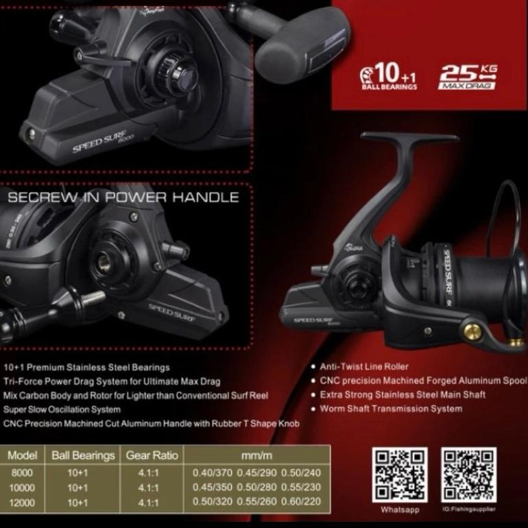 Reel Anyfish SPEED SURF 8000/10000 utk mancing pasiran surf casting Katrol