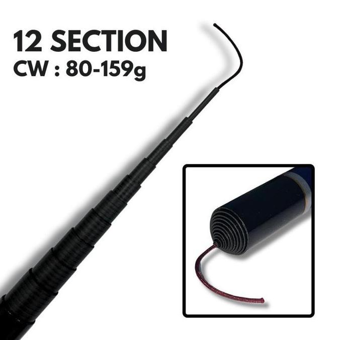 Joran Tegek AQUAPRO Joran Tegek Ruas Pendek 40cm Dengan Ukuran 1.5M - 4.5M Bahan Serat Carbon Medium