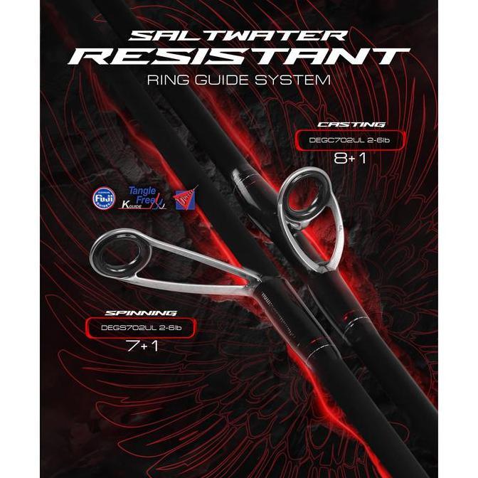 Daido - Joran Emperor Garuda Special Edition - Joran Pancing