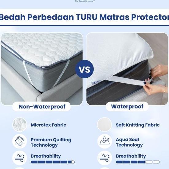 Matras Mattress Protectorpelindung Kasur Turu Quilting