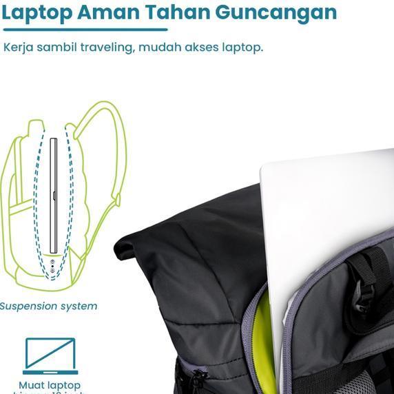 Torch Tas Ransel Punggung Travel Bapa Anti Air Fujisawa