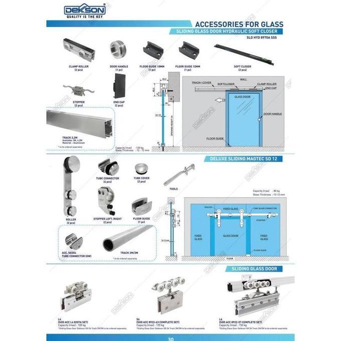 Promo Glass Sliding Set Dekkson Sgd L6 8922-57 Rel Pintu Sliding Kaca Set Cod