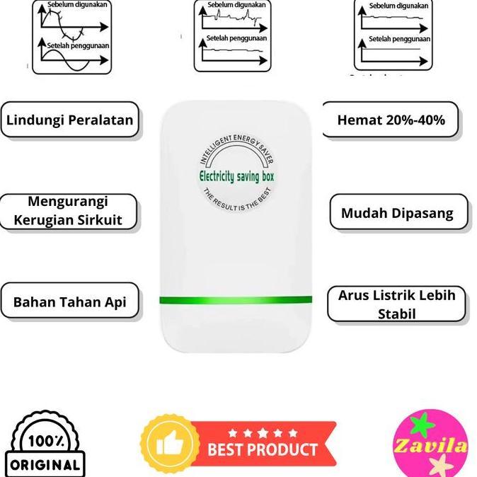 Alat Penghemat Listrik Hemat Daya Energi Token Rumah 900 1300 2200 Watt LAT