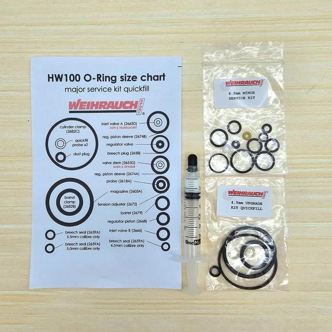 WEIHRAUCH HW100 MAJOR SERVICE KIT / SEAL SET / SIL SET HW100 ORIGINAL DAN TERPERCAYA