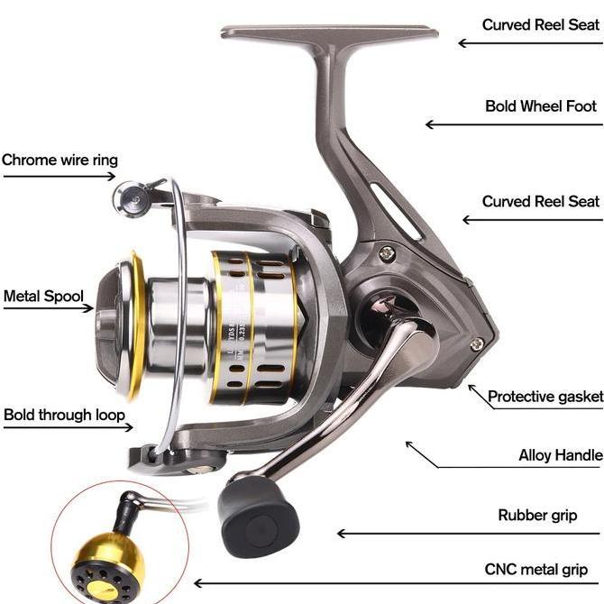 2025 new Set Pancing Lengkap SHIMANO-Serat Karbon Ultralight, Spinning Rod & Reel + 100M Senar & Ump