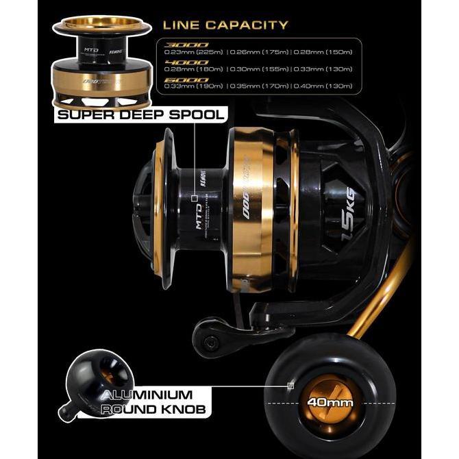 Daido - Reel Dogtooth Saltwater - Reel Pancing