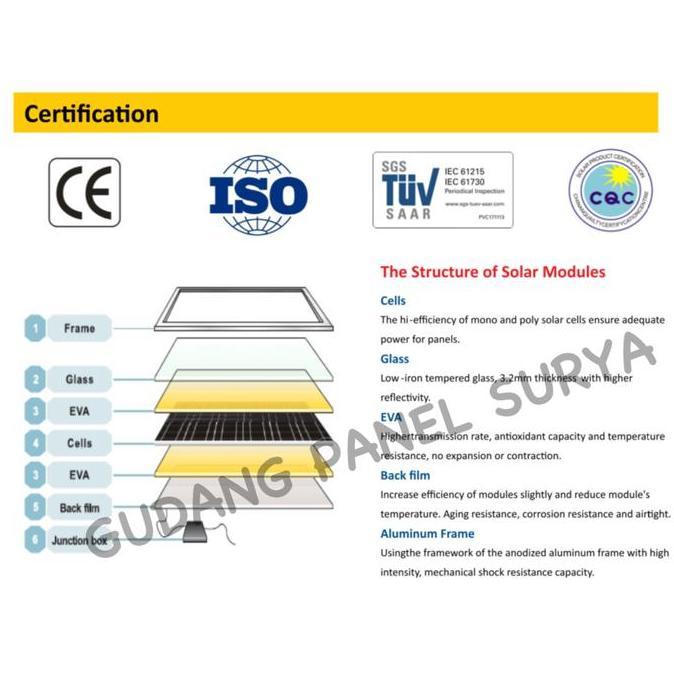 Panel Surya Solar Panel Solarcell SOLANA MONO 200WP 200 WP