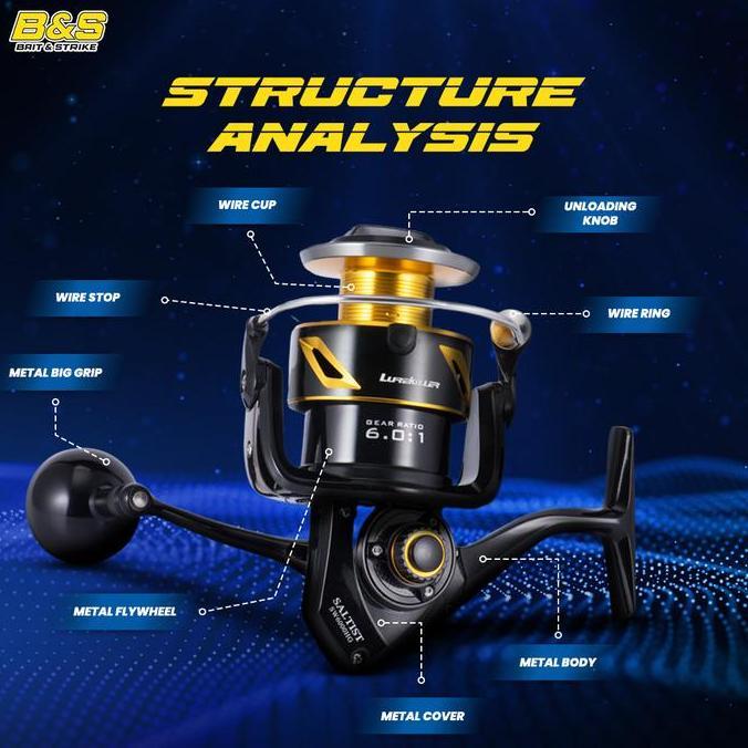 Reel Pancing SW Lurekiller SALTIST sw4000 sw5000 sw6000 sw10000 reel spinning RP001