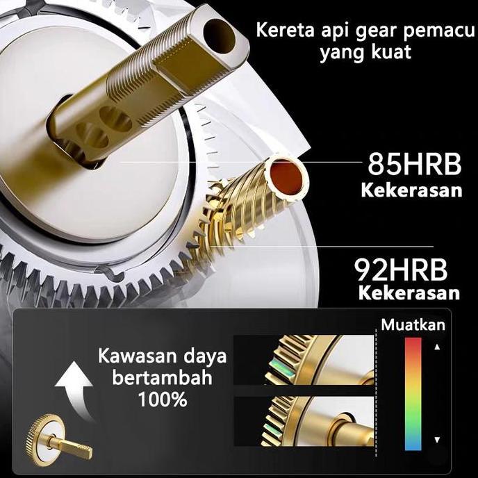 2025 NEW SHIMANO Spinning Rod Fishing Set Combination Fishing Reel Joran Pancing 1 Set Fishing Reel 