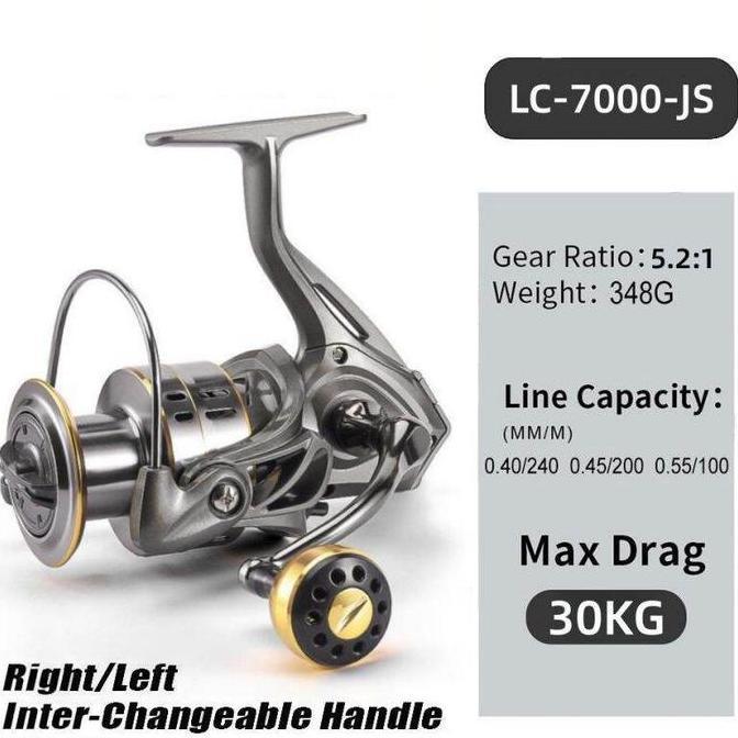 SHIMANO Deukio Reel Pancing Full Besi Laut Ukuran Rell Sarky 8000 Ril Real Shimano Stella Reel Panci