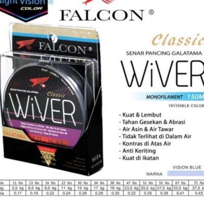 Senar Pancing FALCON Wiver 150 meter