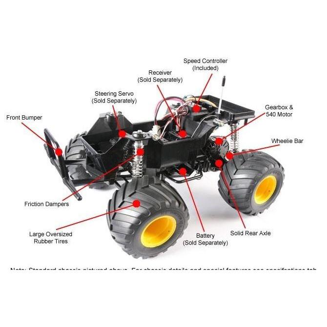 Tamiya 1/12 RC Lunch Box "Black Edition" - 58546